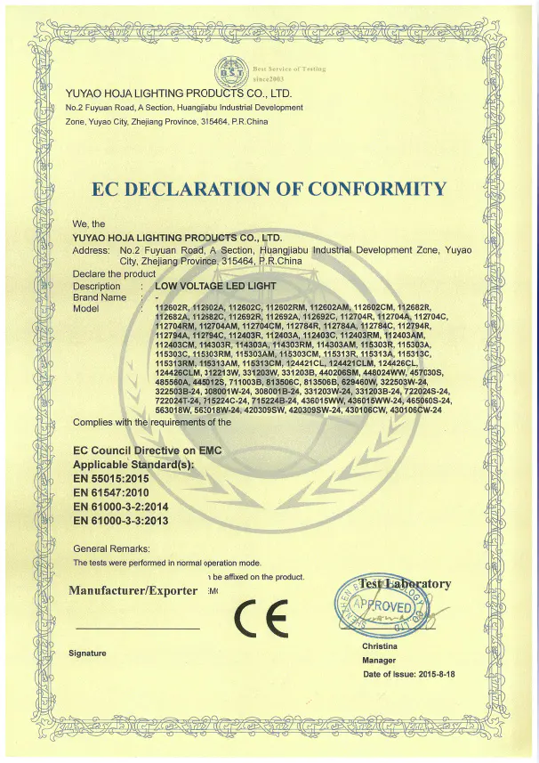 15CE-3